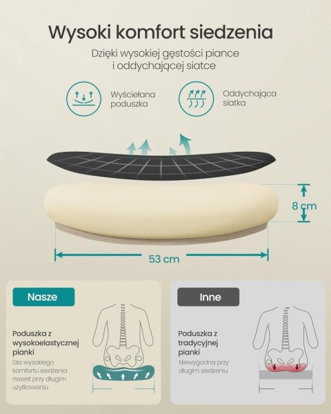 Fotel Biurowy Krzesło biurowe ergonomiczne z Zagłówkiem regulacja wysokości