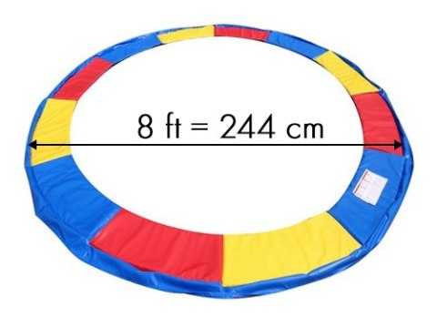 Osłona sprężyn do trampoliny 8 ft miękka mata zabezpieczająca kolorowa 244-250 cm MULTISTORE