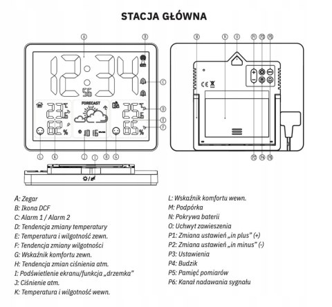 Stacja pogodowa z DCF meteo SP201 z pogodynką METEO