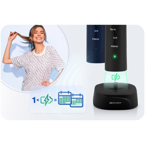 Szczoteczka soniczna do zębów zestaw 2 szt Berdsen Galaxy Duo