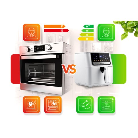 Frytkownica beztłuszczowa Air fryer Berdsen BD-662 biała