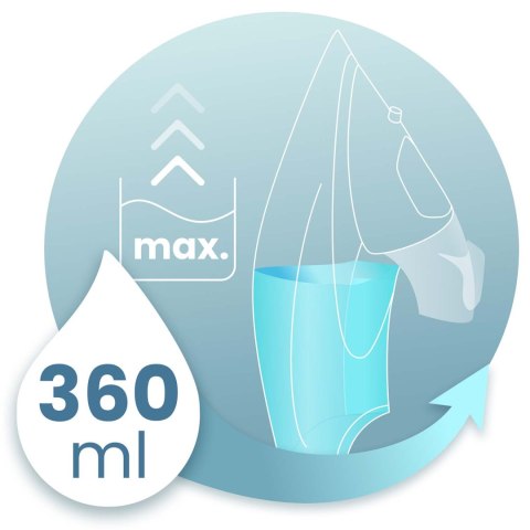 Żelazko parowe 3000W Berdsen BD-332 ceramiczna powłoka praca w pionie