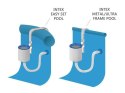 Skimmer, powierzchniowy oczyszczacz wody skimer INTEX 28000