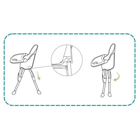 Krzesełko do karmienia ze stolikiem + śliniaczek Milo Ricokids szary