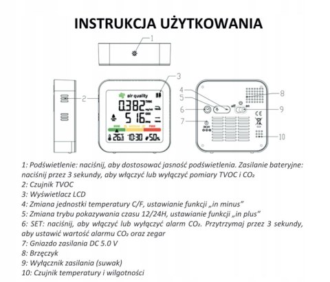 Stacja pogodowa METEO SP88A METEO