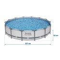 Basen ogrodowy stelażowy 427 x 84 cm 10w1 Bestway 56595