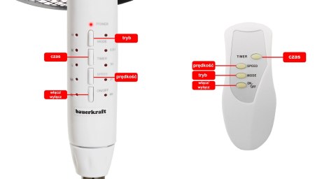 Wentylator podłogowy wiatrak stojący 45W 3 tryby pracy 5 łopatek timer pilot LONGWELL INDUSTRIAL LTD